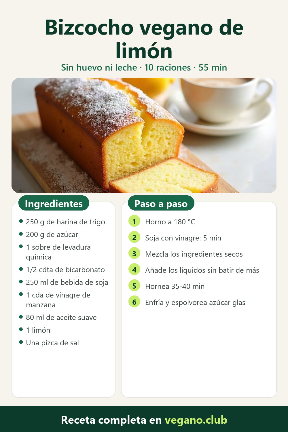 Infografía paso a paso: Bizcocho vegano de limón esponjoso (sin huevo ni leche)