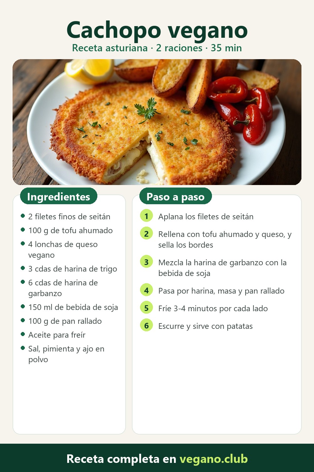 Infografía paso a paso: Cachopo vegano: receta asturiana con seitán y queso fundido