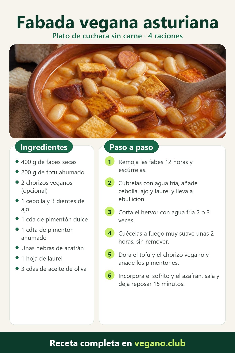 Infografía paso a paso: Fabada vegana asturiana: receta tradicional sin carne