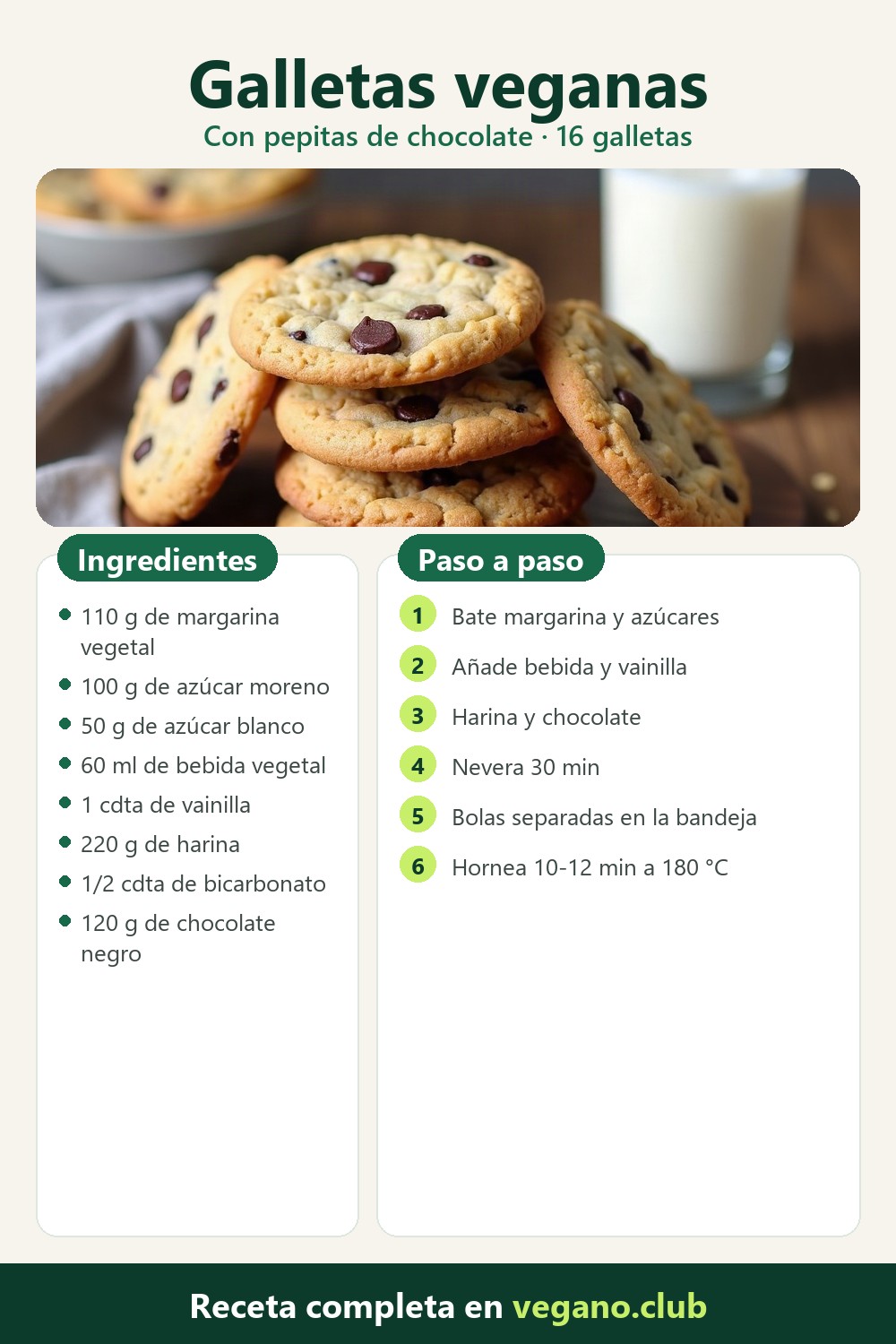 Infografía paso a paso: Galletas veganas con pepitas de chocolate (crujientes y tiernas)