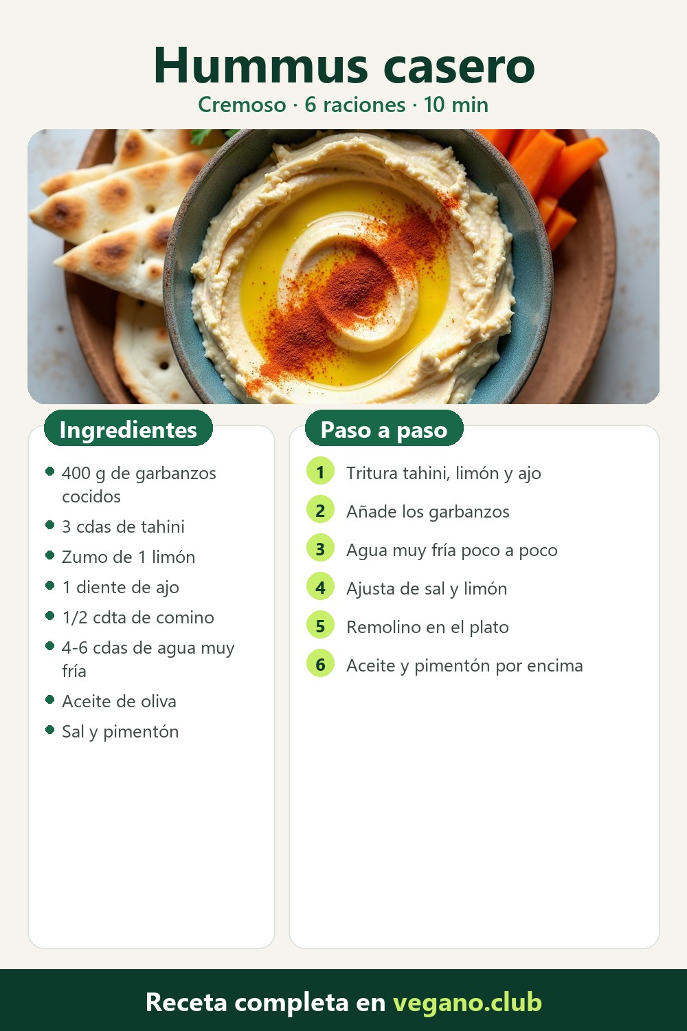 Infografía paso a paso: Hummus casero cremoso: la receta fácil (y el truco del agua helada)