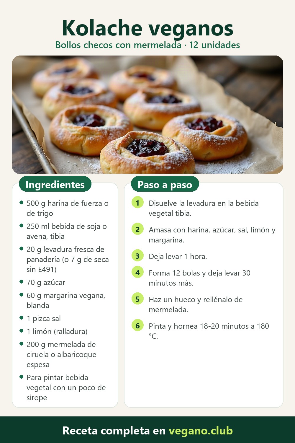 Infografía paso a paso: Kolache veganos: bollos checos rellenos de mermelada