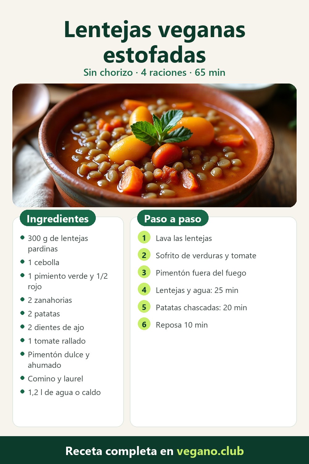 Infografía paso a paso: Lentejas veganas estofadas: la receta de siempre, sin chorizo