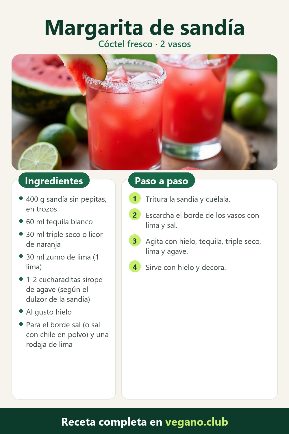 Infografía paso a paso: Margarita de sandía: cóctel de tequila fácil y fresco