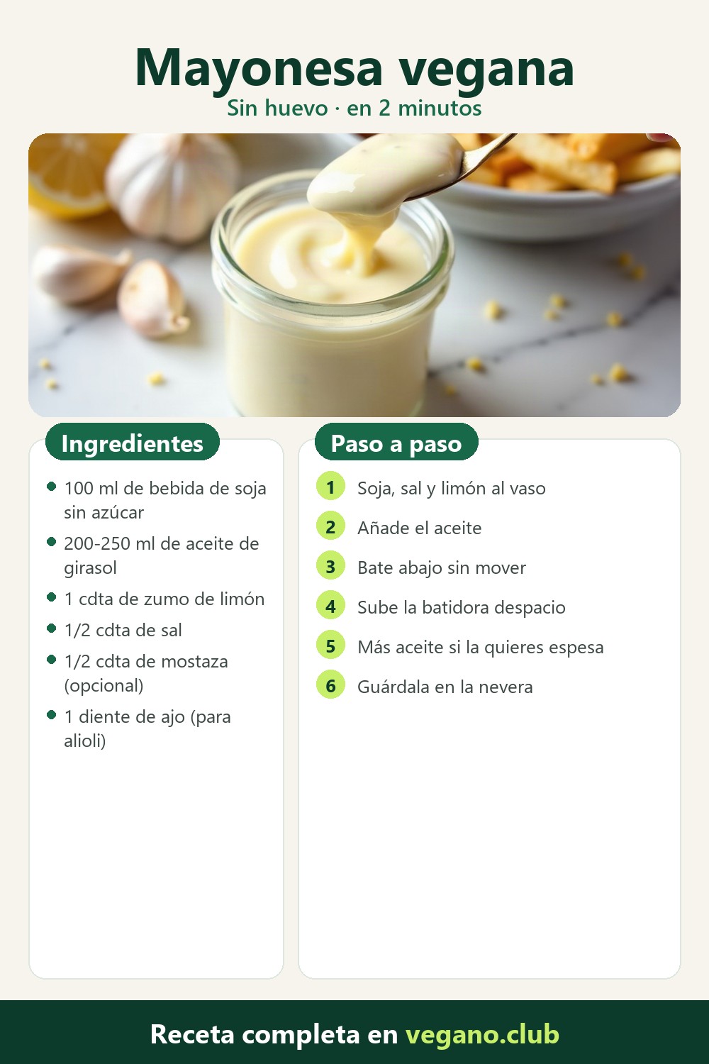Infografía paso a paso: Mayonesa vegana casera en 2 minutos (y alioli vegano)