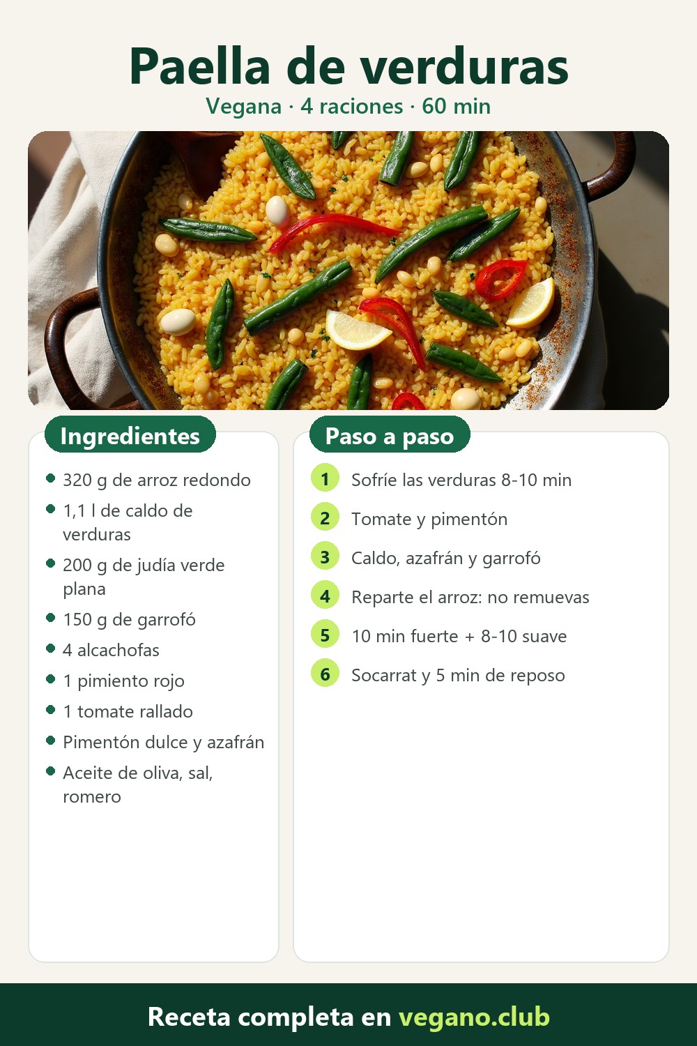 Infografía paso a paso: Paella de verduras vegana: receta paso a paso con socarrat