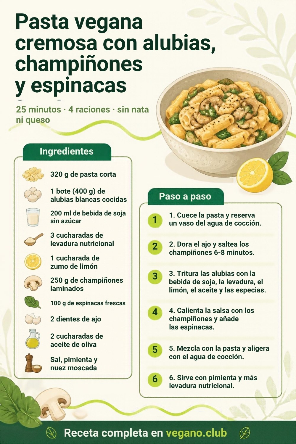 Infografía paso a paso: Pasta vegana cremosa con alubias, champiñones y espinacas