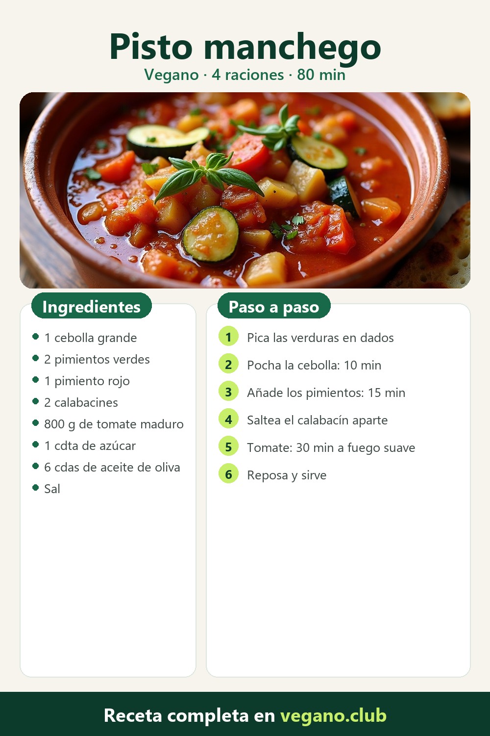 Infografía paso a paso: Pisto manchego tradicional (receta vegana, sin huevo)