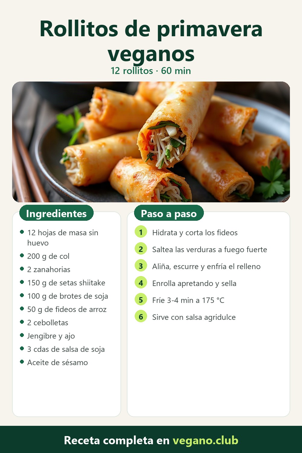 Infografía paso a paso: Rollitos de primavera veganos crujientes (al horno o fritos)