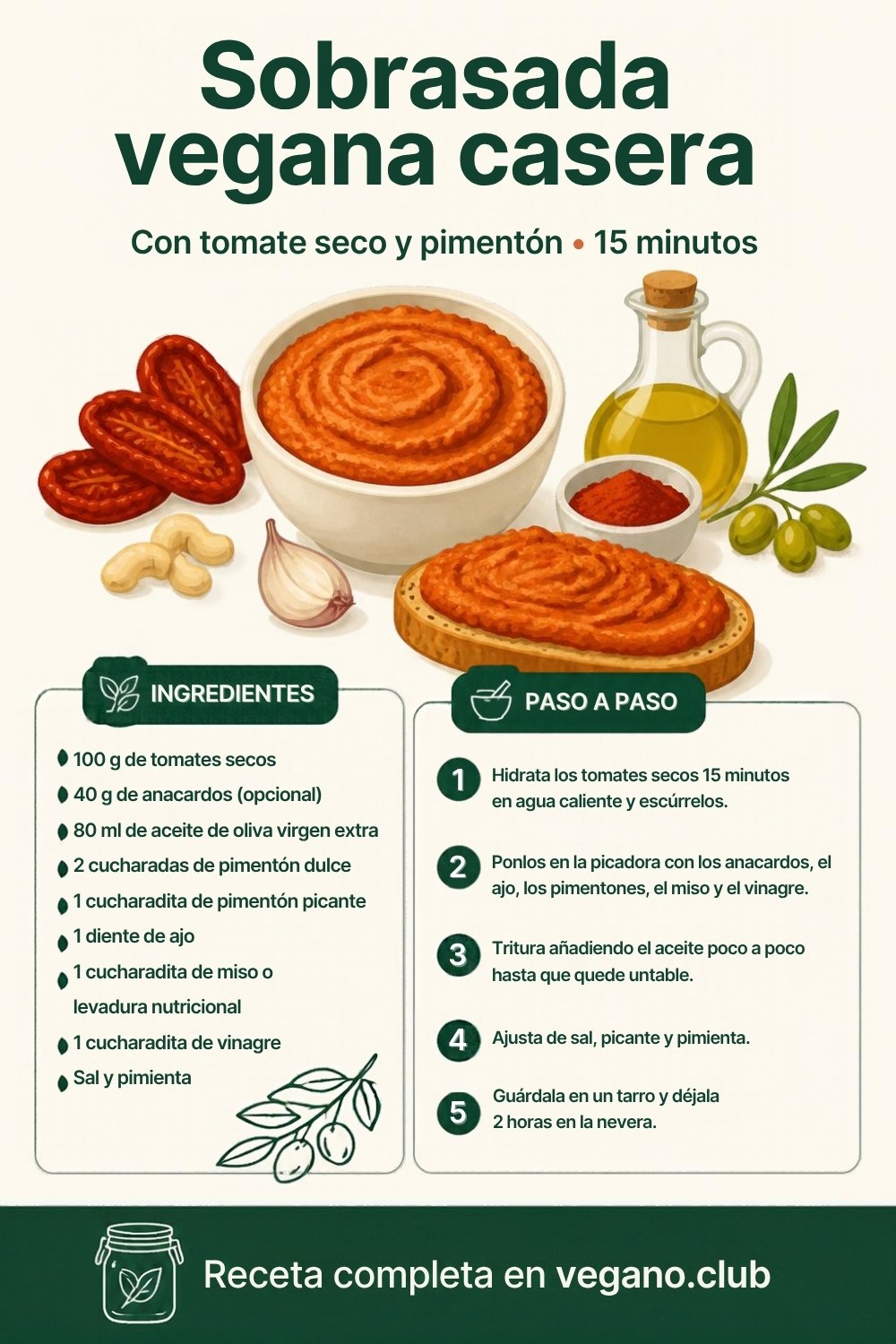 Infografía paso a paso: Sobrasada vegana casera con tomate seco y pimentón