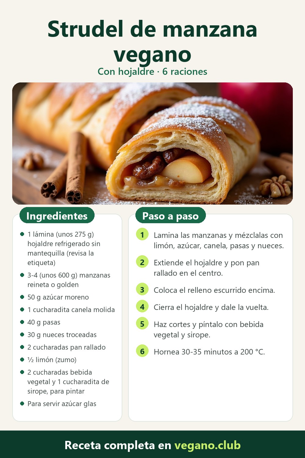 Infografía paso a paso: Strudel de manzana vegano con hojaldre: fácil y rápido
