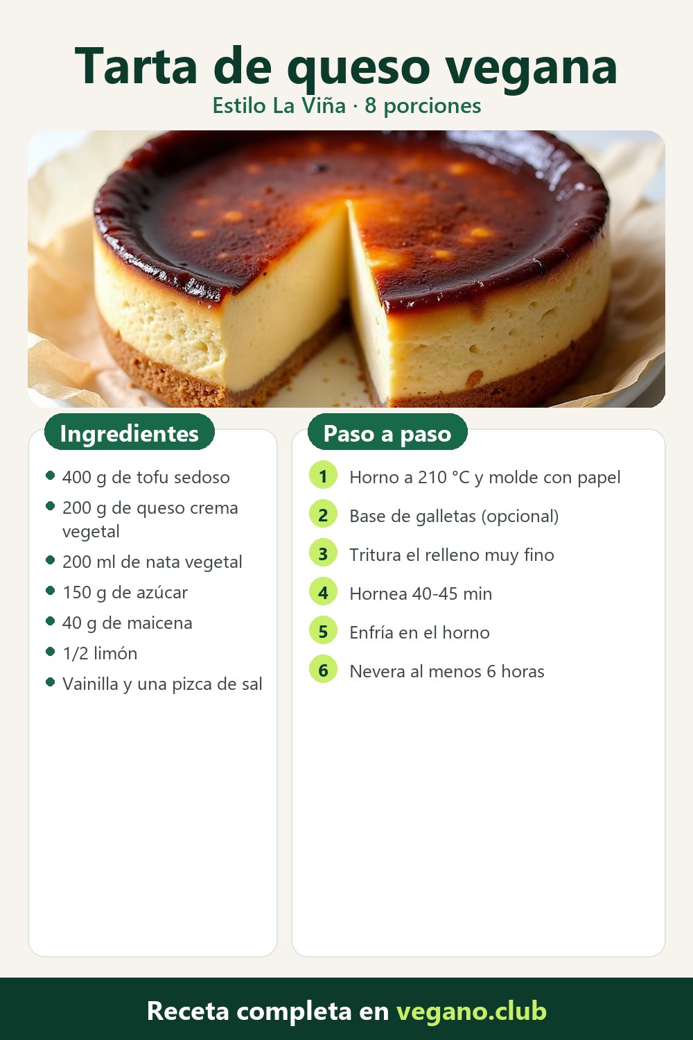 Infografía paso a paso: Tarta de queso vegana al horno (estilo La Viña)