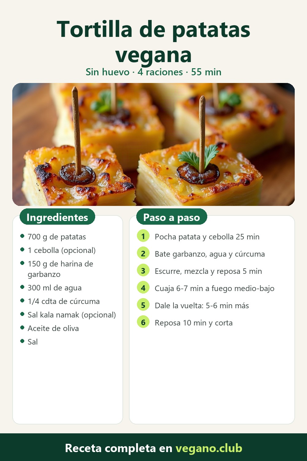 Infografía paso a paso: Tortilla de patatas vegana (sin huevo, con harina de garbanzo)